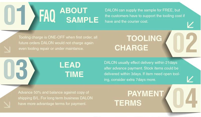 bronze bushings_13 bronze bushings_13